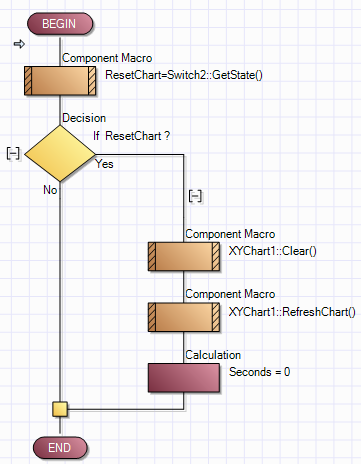 File:PC Dev GSG22.png - Flowcode Help