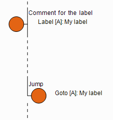 File:JumpToLabelExample.png