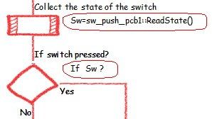 File:7SegQuadSwitch.jpg
