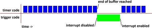 File:DSP7.jpg