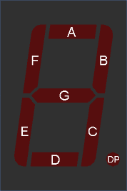 File:Gen 7Seg Single Labelled 01.png