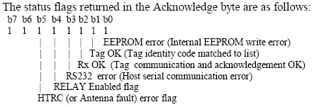 File:RFID HI.jpg