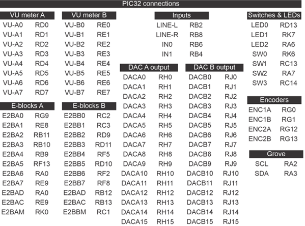 File:SysblocksGSG32.png