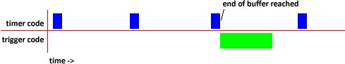 File:DSP6.jpg