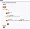 Thumbnail for version as of 13:12, 10 July 2023