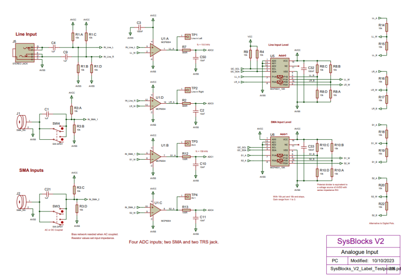 File:SysblocksGSG65.png