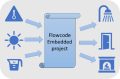Thumbnail for version as of 15:10, 11 December 2023