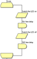 Thumbnail for version as of 16:46, 25 June 2013