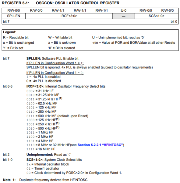 File:16F1937OscCon.png