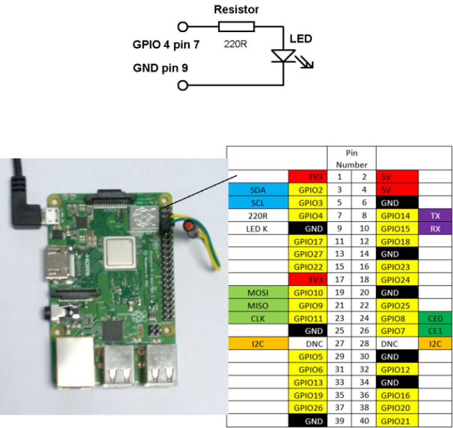 File:RPI Guide10.png