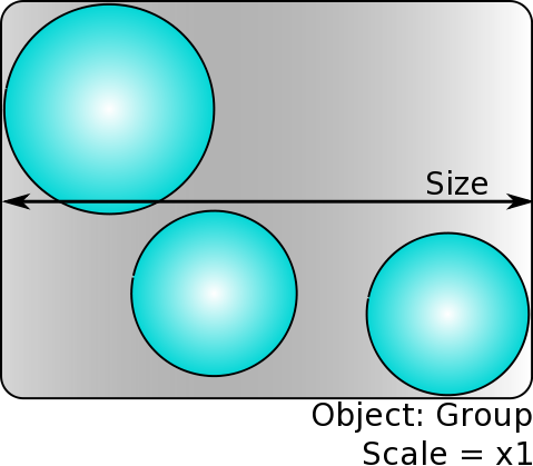 File:SIMAPI Panel.Position.GetBox.svg
