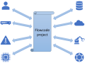 Thumbnail for version as of 13:31, 11 December 2023