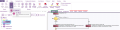 Thumbnail for version as of 13:37, 22 December 2022