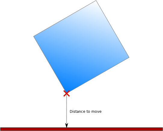 File:API Panel.Collision.TestTable Diff.svg