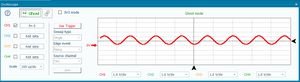 Oscilloscope window showing a sine wave