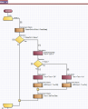 Thumbnail for version as of 16:18, 17 December 2023