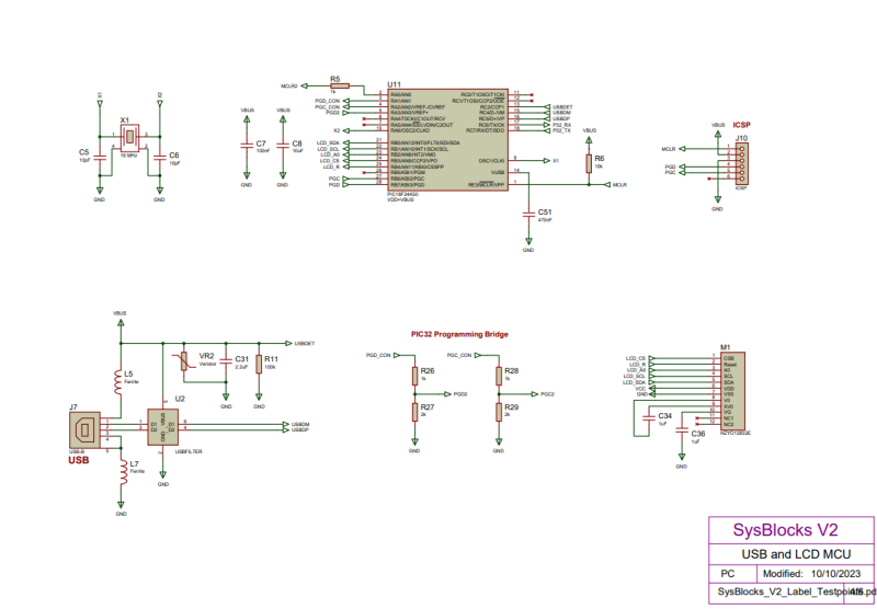 File:SysblocksGSG63.png