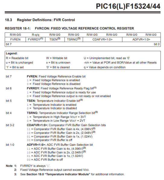 File:PIC16F1532x FVRCON.png