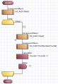 Thumbnail for version as of 08:34, 24 October 2023