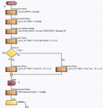 Thumbnail for version as of 09:48, 24 April 2023