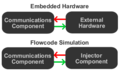 Thumbnail for version as of 09:13, 8 October 2013