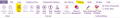 Thumbnail for version as of 13:29, 28 November 2023