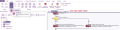 Thumbnail for version as of 13:32, 22 December 2022