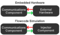 Thumbnail for version as of 09:01, 8 October 2013