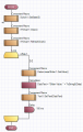 Thumbnail for version as of 13:38, 18 December 2023