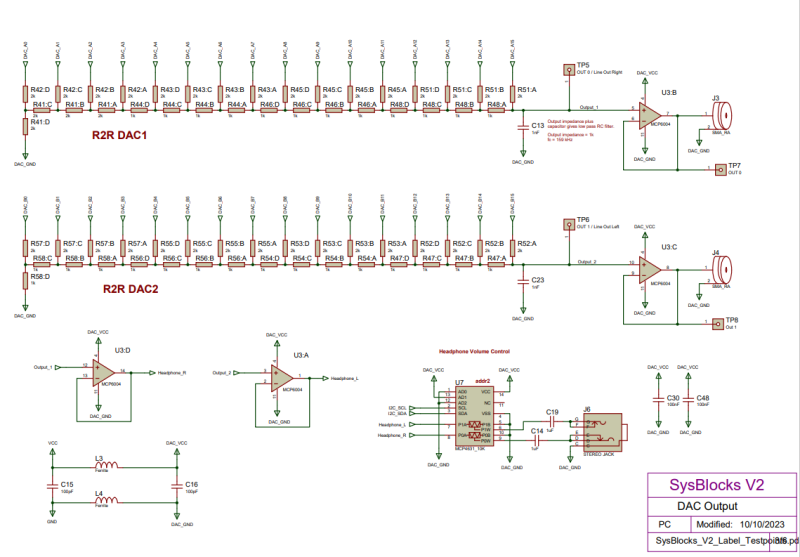 File:SysblocksGSG64.png