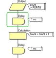 Thumbnail for version as of 13:34, 8 October 2014