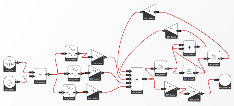 File:SysblocksGSG47.png