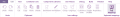 Thumbnail for version as of 13:54, 18 September 2023
