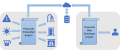 Thumbnail for version as of 15:11, 11 December 2023