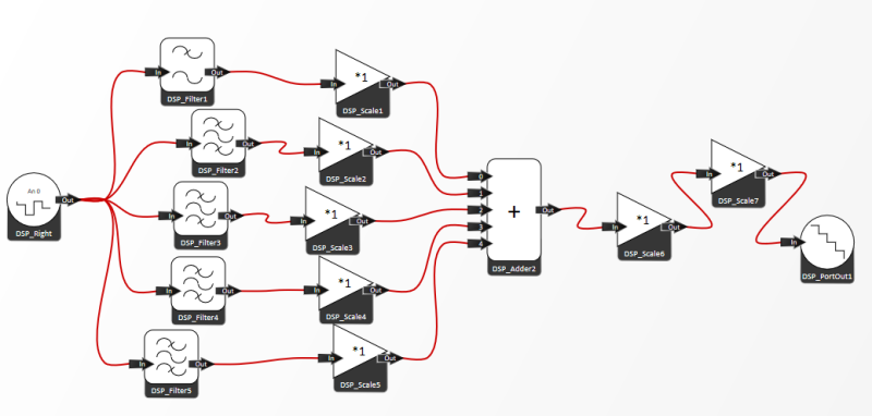 File:SysblocksGSG43.png