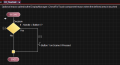 Thumbnail for version as of 14:30, 27 October 2025