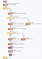 Thumbnail for version as of 09:13, 11 July 2023