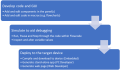Thumbnail for version as of 13:20, 11 December 2023
