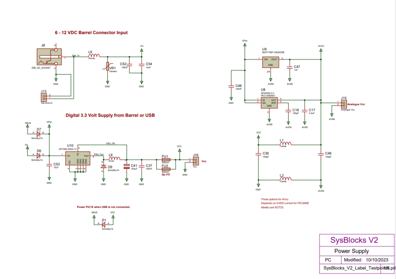 File:SysblocksGSG61.png