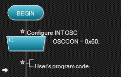 INTOSC3.jpg