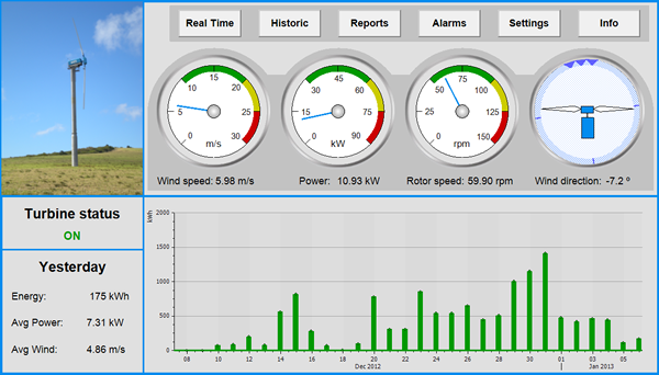 SCADA screenshot.png