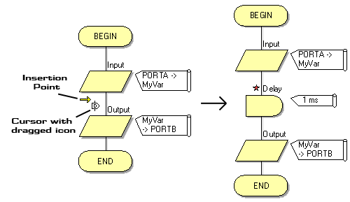 Gen Adding an Icon to a Flowchart.png
