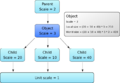 Thumbnail for version as of 11:19, 28 May 2013