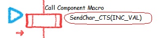 BMMarked.jpg