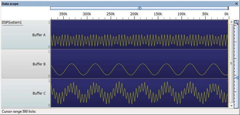 File:DSPSum.jpg