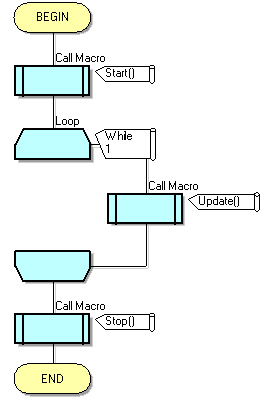 Gen Selecting Icons Highlighted.png