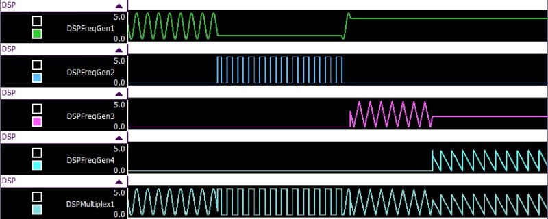 File:FreqGenMulti.jpg
