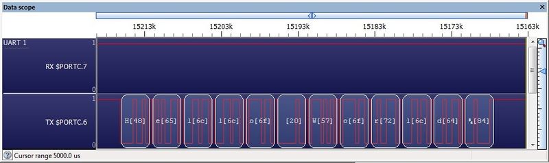 File:ICTScopeData.jpg