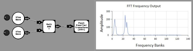 File:FFT.jpg