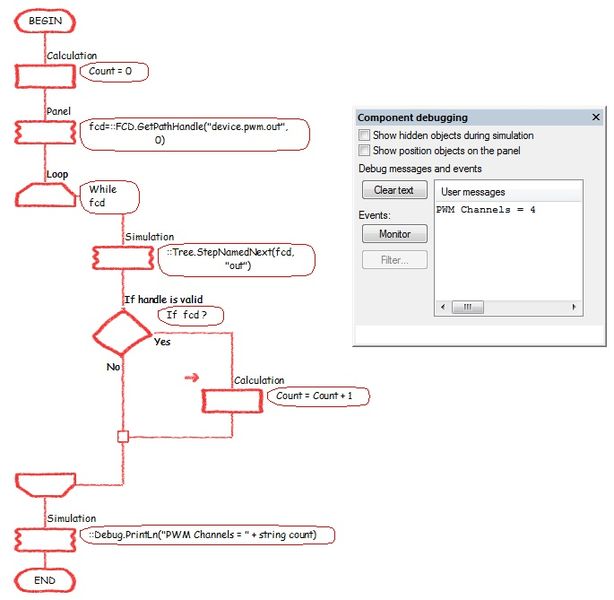File:FCD NumPWMs.jpg
